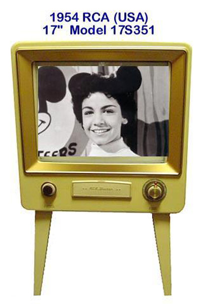 annette tv